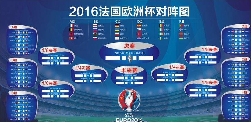 球队内部的 球队内部的